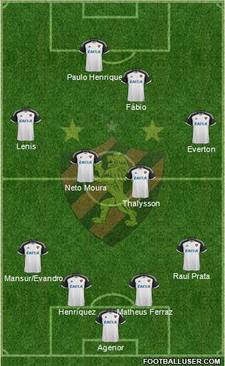 Sport C Recife Formation 2017