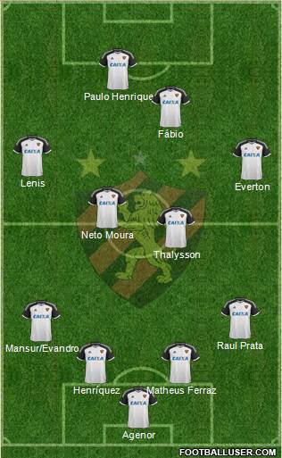 Sport C Recife 4-4-2 football formation