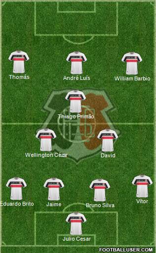 Santa Cruz FC 4-3-3 football formation