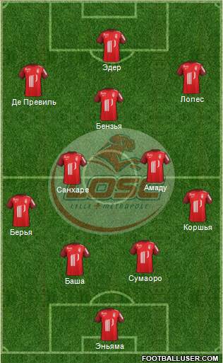 LOSC Lille Métropole Formation 2017