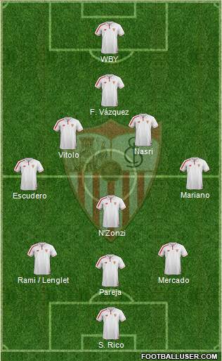 Sevilla F.C., S.A.D. 3-5-1-1 football formation