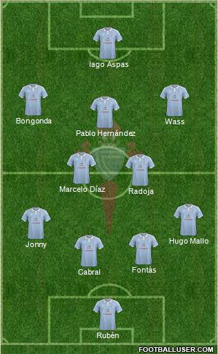 R.C. Celta S.A.D. Formation 2017