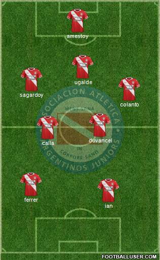 Argentinos Juniors 5-4-1 football formation