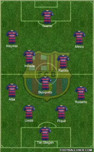 F.C. Barcelona Formation 2017