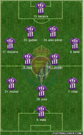 R. Valladolid C.F., S.A.D. Formation 2017