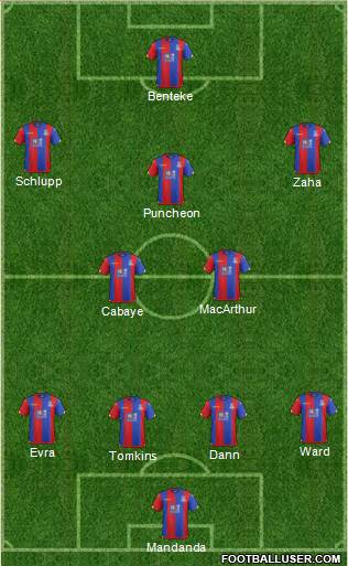 Crystal Palace 4-3-2-1 football formation