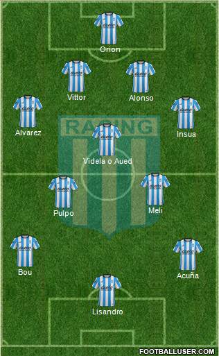 Racing Club Formation 2017