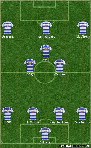 Reading 4-3-3 football formation