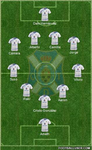 C.D. Tenerife S.A.D. Formation 2017