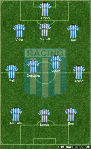 Racing Club Formation 2017
