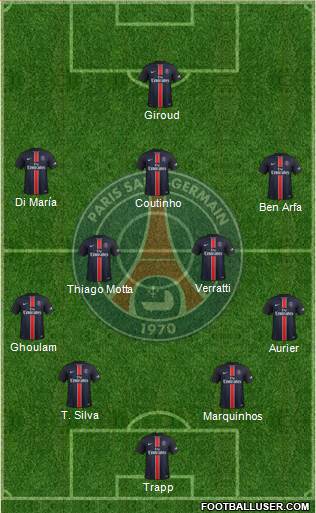 Paris Saint-Germain Formation 2017