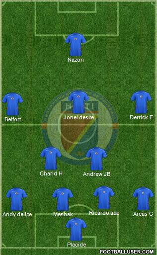 Haiti Formation 2017