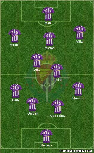 R. Valladolid C.F., S.A.D. Formation 2017
