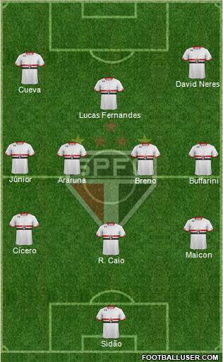 São Paulo FC Formation 2017