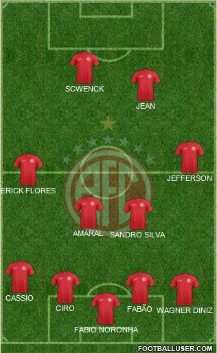 América FC (RJ) Formation 2017