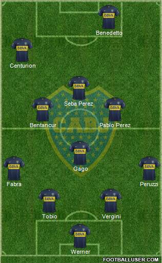 Boca Juniors Formation 2017