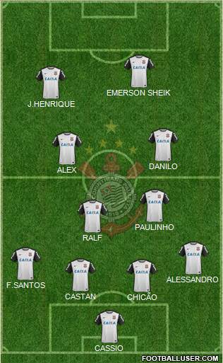 SC Corinthians Paulista Formation 2017