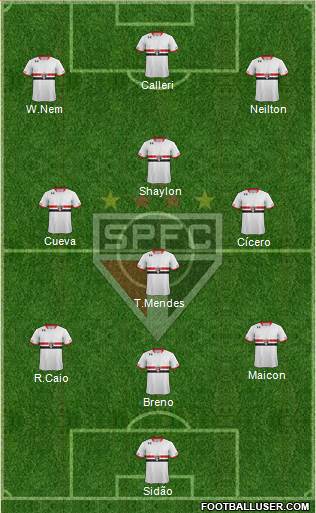 São Paulo FC Formation 2017