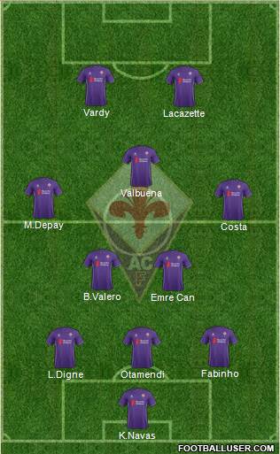 Fiorentina 3-4-1-2 football formation