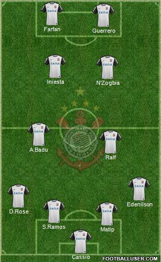 SC Corinthians Paulista 4-2-2-2 football formation