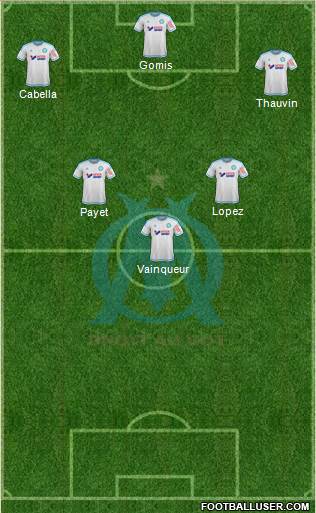 Olympique de Marseille Formation 2017