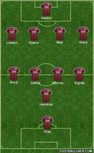 Burnley 4-4-1-1 football formation