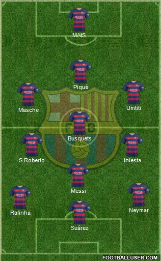 F.C. Barcelona Formation 2017