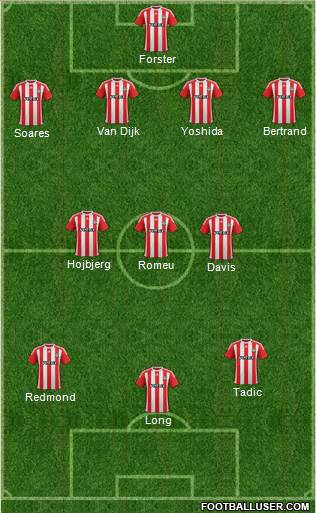 Southampton Formation 2017