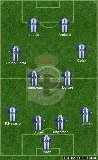 R.C. Deportivo de La Coruña S.A.D. Formation 2017