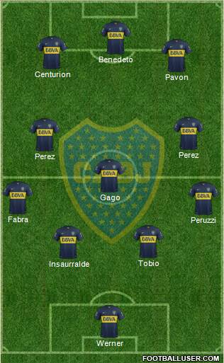 Boca Juniors Formation 2017