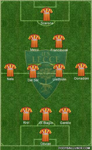 Lecce Formation 2017