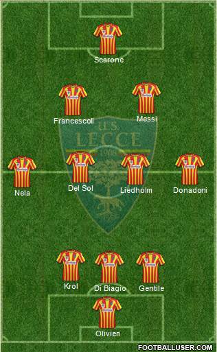 Lecce Formation 2017