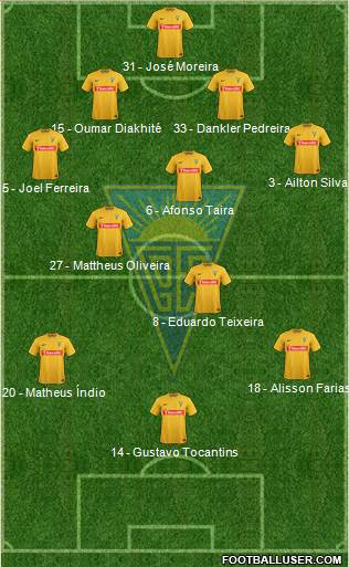 Estoril Praia Futebol - SAD Formation 2017