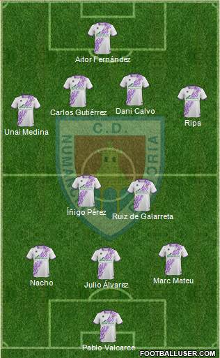 C.D. Numancia S.A.D. Formation 2017