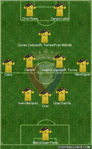 C. At. Osasuna Formation 2017