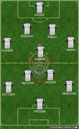 SC Corinthians Paulista Formation 2017