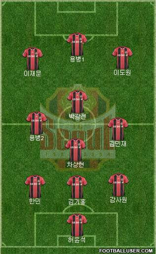 FC Seoul 4-3-3 football formation