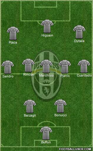 Juventus 3-5-2 football formation