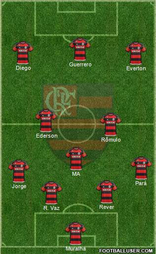 CR Flamengo Formation 2017