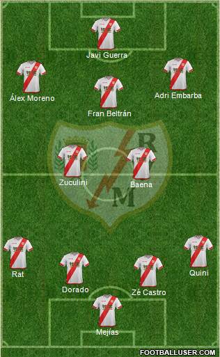 Rayo Vallecano de Madrid S.A.D. 4-2-3-1 football formation