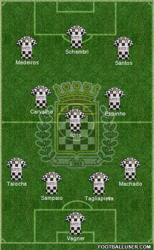 Boavista Futebol Clube - SAD Formation 2017