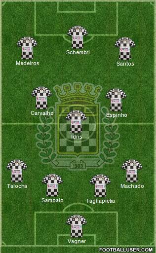 Boavista Futebol Clube - SAD 4-1-4-1 football formation