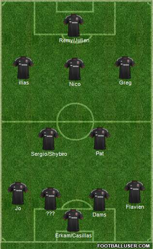 D.C. United Formation 2017