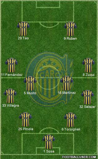 Rosario Central Formation 2017