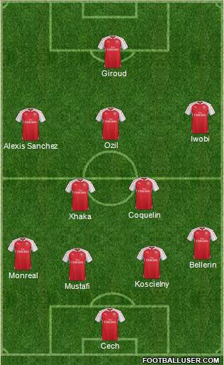 Arsenal 4-1-4-1 football formation