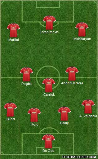 Manchester United 4-1-3-2 football formation