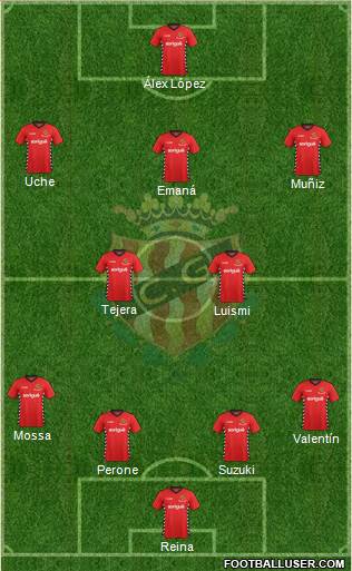 C. Gimnàstic Tarragona S.A.D. Formation 2017