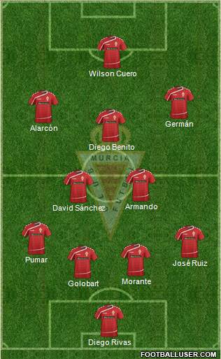 Real Murcia C.F., S.A.D. 4-2-3-1 football formation