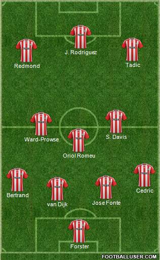 Southampton Formation 2017