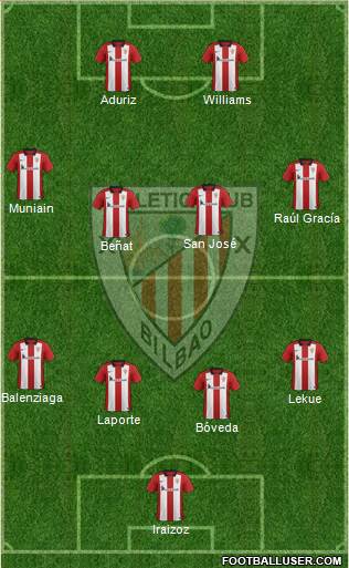 Athletic Club Formation 2017